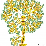 01اسرة_الحمود_01 12-2019