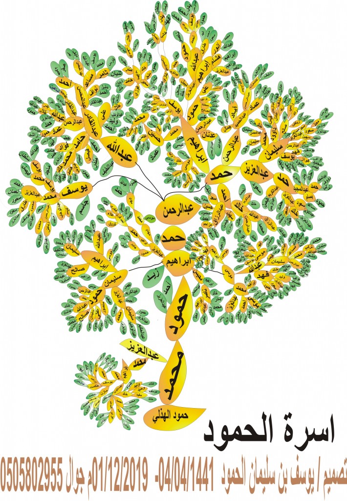 01اسرة_الحمود_01 12-2019