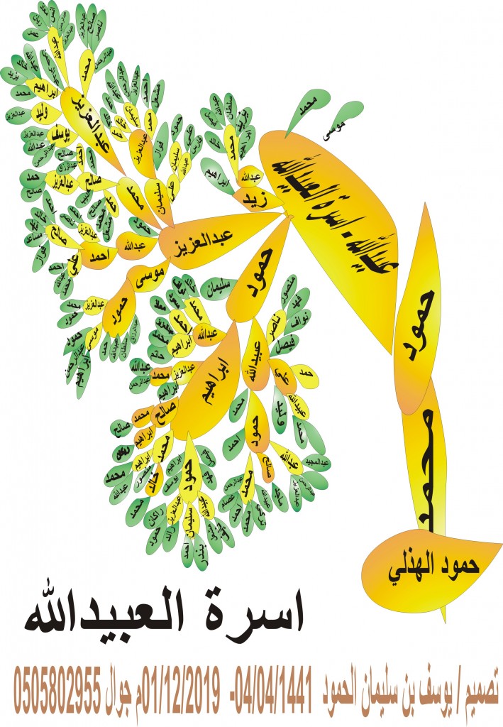 02اسرة_العبيدالله_01-12-2019