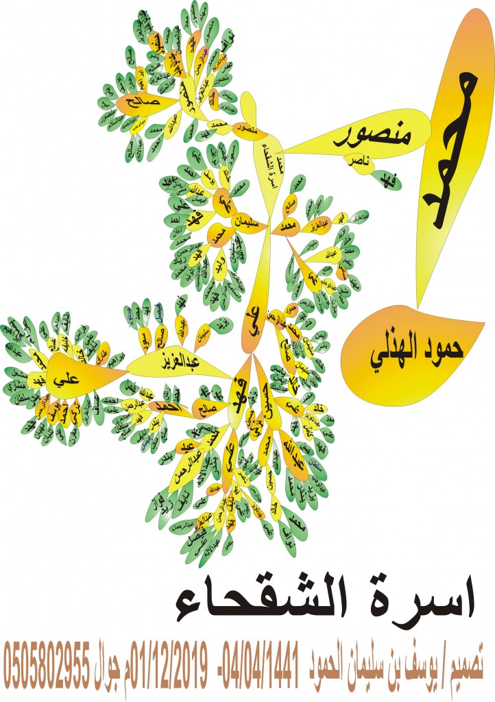 05اسرة_الشقحاء_01-12-2019