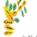 08اسرة_المبعض_01-12-2019