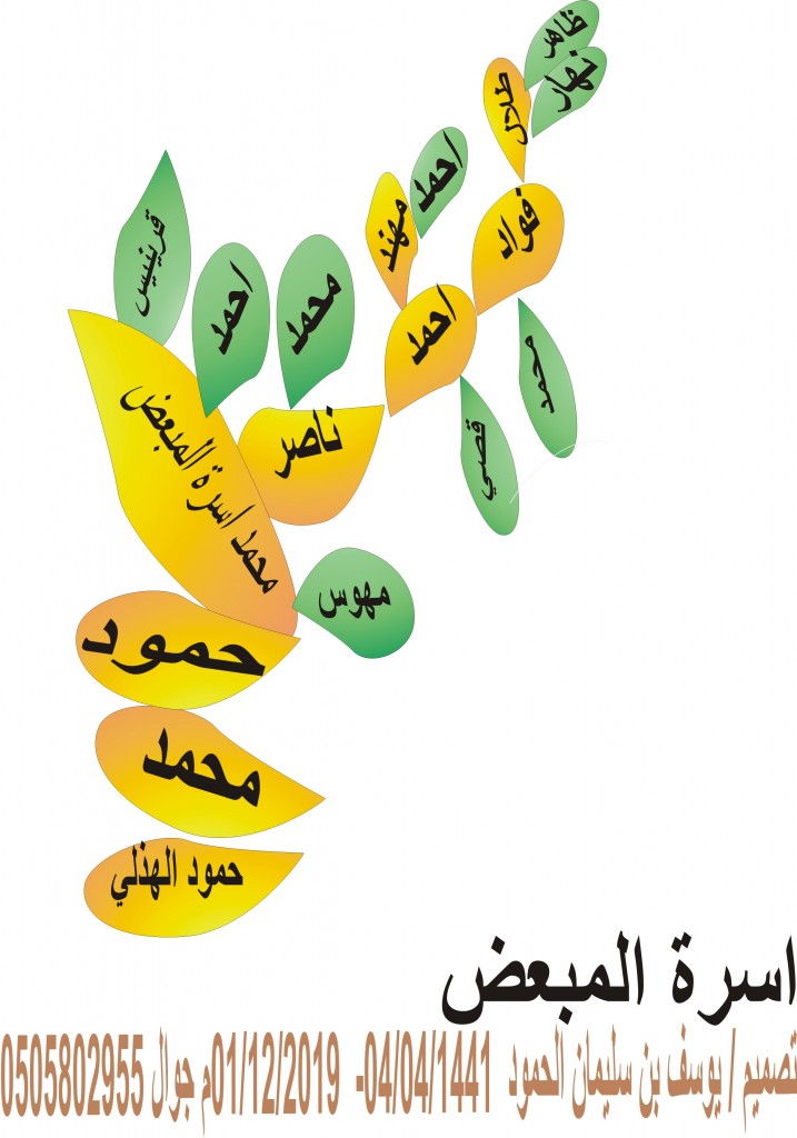 08اسرة_المبعض_01-12-2019