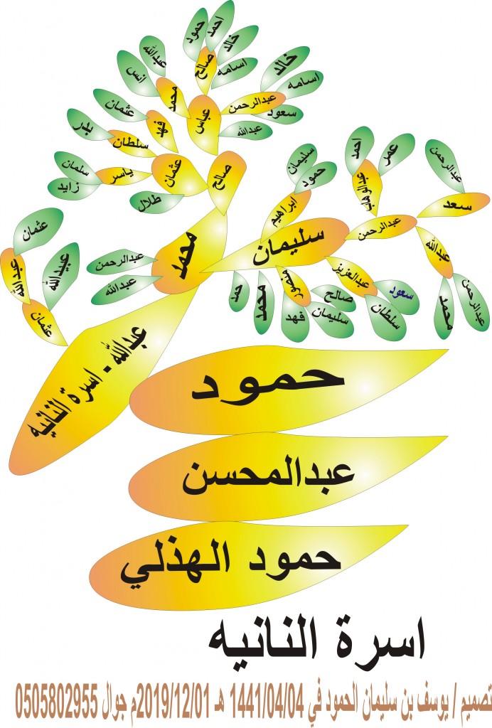 09اسرة_النانيه_01-12-2019