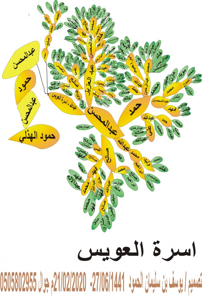 اسرة_العويس_01-12-2019